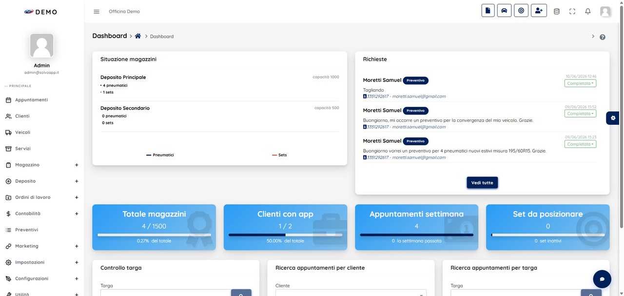 Dashboard gestionale Officina 365